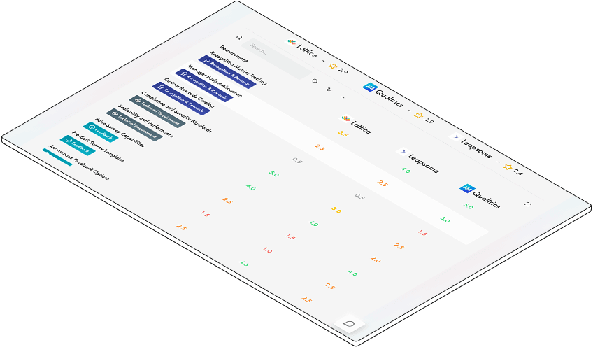 Sandbox App